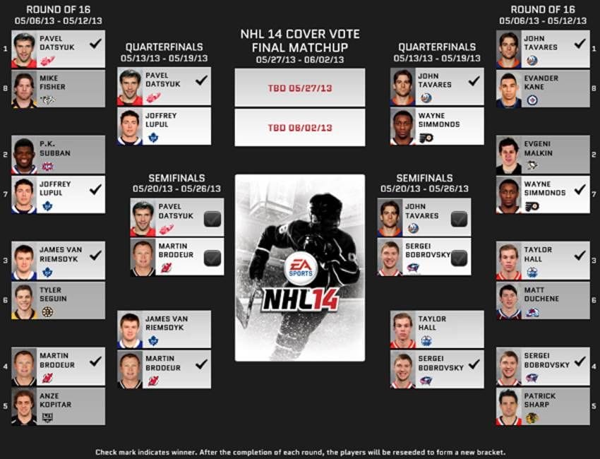 NHL 14 Cover Vote: Into The Semifinals